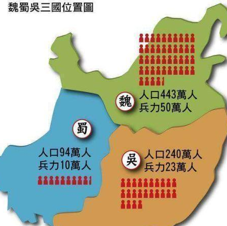 诸葛亮为什么非要去攻打曹魏 而不是去攻打东吴呢