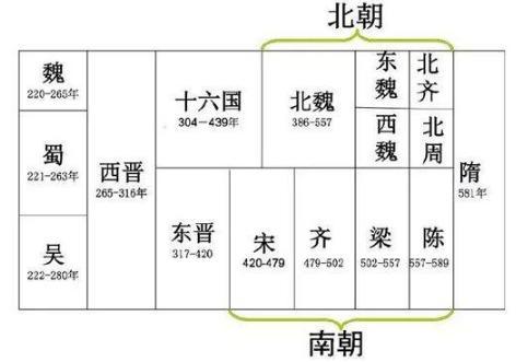 刘裕是个怎么样的人