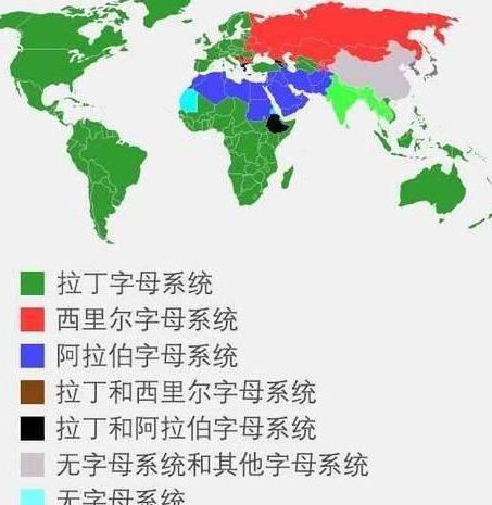 汉字为什么是世界上仅存的语素文字