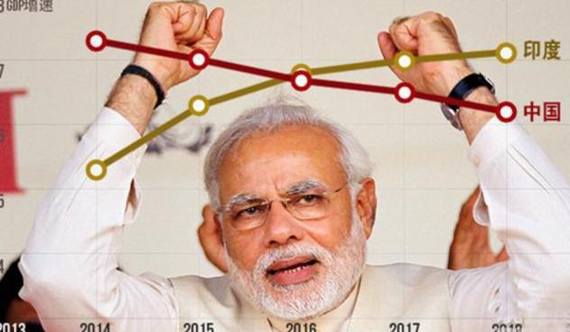 为什么印度明明很穷,在国际上却看起来十分有钱的样子