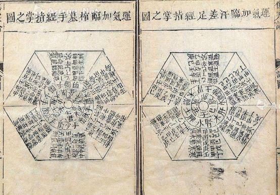 关于成无己的评价是怎样的
