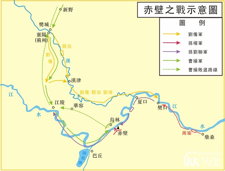 赤壁之战获胜孙权为什么还向曹操投降
