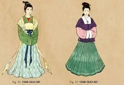 明朝是如何挑选女官的