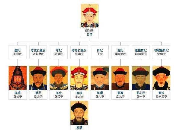 雍正为什么一定要除掉年羹尧