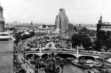 民国期间的中国经济如何 处于世界上什么水平