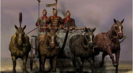 古代六艺最早出现在什么时候 为什么贵族对其如何重视呢