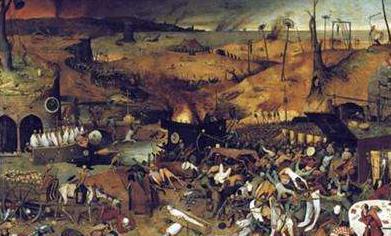 明末大鼠疫的过程是什么样的 最后的结果如何