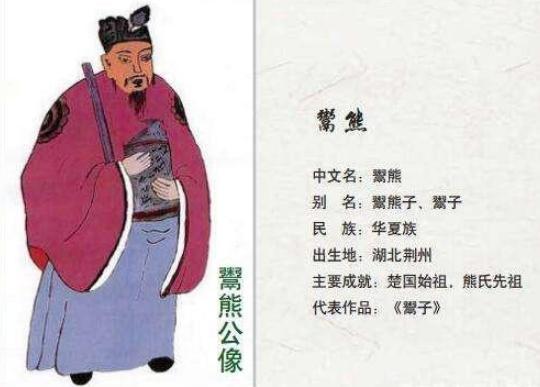 武王伐纣后,楚人为什么没被西周分封