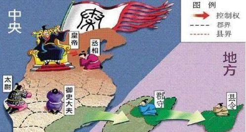 最短命的大一统王朝秦朝，存国仅15年为什么又一直被后世效仿