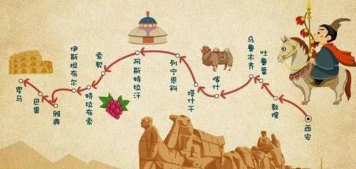 印度学者认为丝绸是他们发明的,丝绸究竟起源于哪里