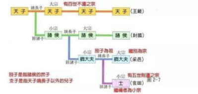 汉武帝的“推恩令”是怎么一步步削藩的