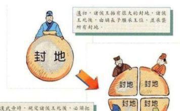 汉武帝的“推恩令”是怎么一步步削藩的