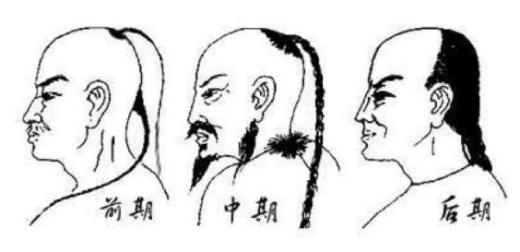 清朝男子一律要留辫子,那光头的和尚怎么办