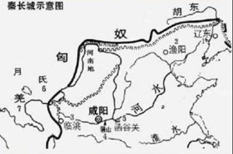 秦始皇为什么放弃北伐修筑长城