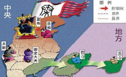 县令和县长的级别是一样的吗 两者和知县的关系如何