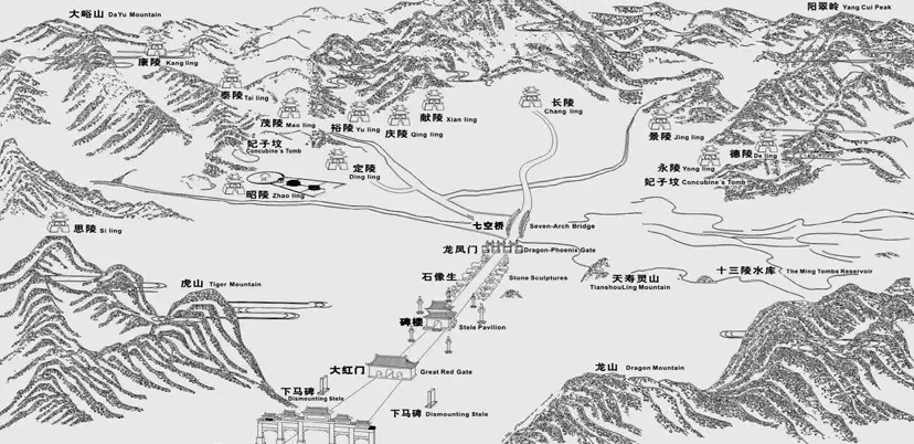 明16位皇帝，为什么只有十三陵？