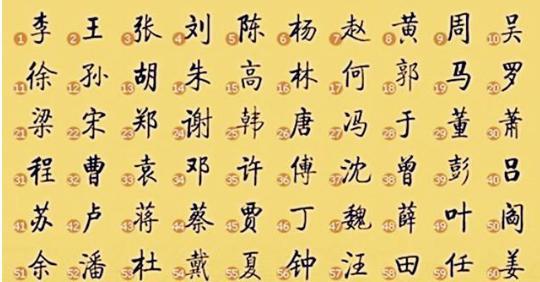 管叔鲜的名字是怎么来的