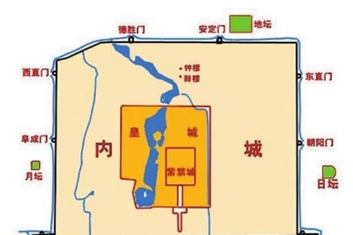 清朝紫禁城的保护措施揭秘:嘉庆皇帝为什么能被刺