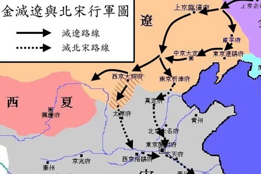 靖康之变为什么会导致北宋灭亡