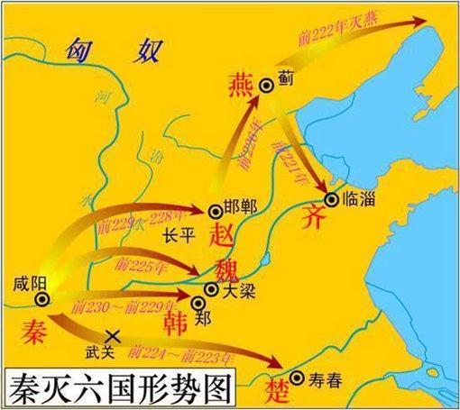 其他国家在秦灭六国为什么不合纵抗秦,齐国是怎么对抗秦国的