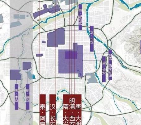 唐长安城的防御力为什么那么差
