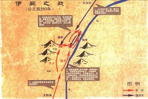 秦灭六国东出问题是怎么解决的,改变秦韩魏三国命运的是什么战役