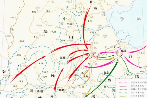 五国合纵伐秦时为什么都喜欢进攻函谷关?