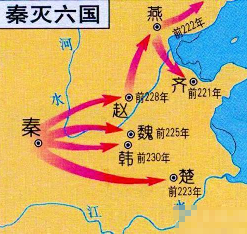 战国七雄强大于哪个时期，秦国是怎么成了最后赢家