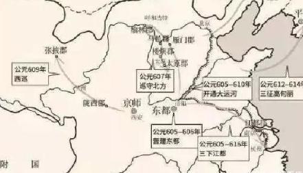 高句丽很难打吗 为什么杨广三次都失败呢
