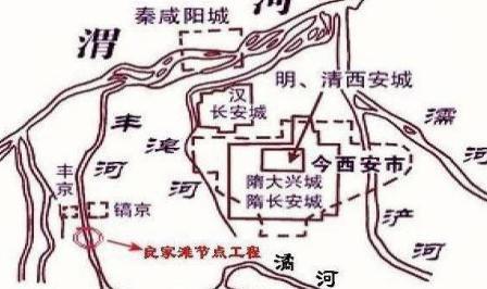 古代常说的东西南北四京到底在哪里 现在指的是什么地方