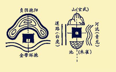 襄阳明明位于汉水之南应该叫襄阴才对 为什么叫襄阳呢