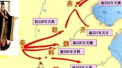 秦国六代为什么没有出现昏君 也不看看当时的环境