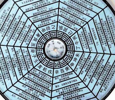 阴阳学在医学上有着怎样的应用