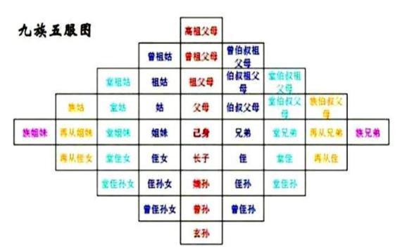 “靖难之役”之后朱棣大杀建文帝重臣，黄子澄四个儿子怎么躲过一劫的