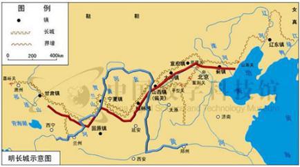 为什么外国人不承认中国有5000年的历史
