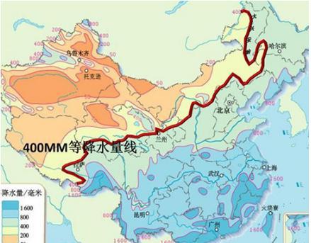 为什么外国人不承认中国有5000年的历史