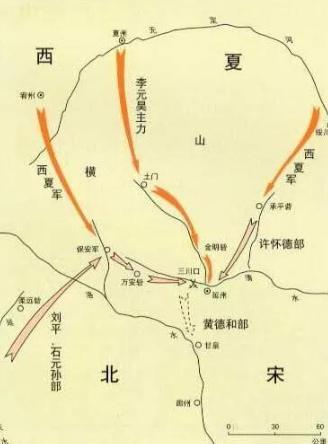 面对独立出去的西夏,堂堂天朝上国为什么屡战屡败