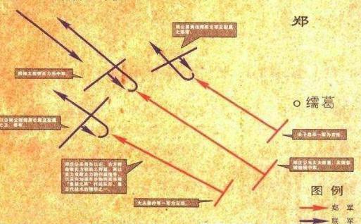 郑文公的生平怎么样
