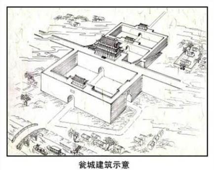古代打仗为什么很少攻城门呢 主要的原因是是什么