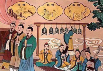 成康之治是如何形成的？周成王、周康王采取了哪些措施？</span>
                      