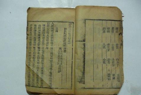 陈修园有着怎样的医学主张