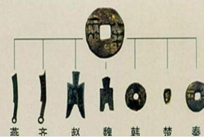 秦朝时期的经济是怎么发展起来的 秦始皇分别做了什么事情