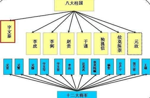 隋朝的经济和军事那么强 隋朝为什么灭亡那么快</span>