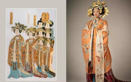 唐代服饰与文化有什么特点》敦煌壁画中是如何记录的？</span>
                      