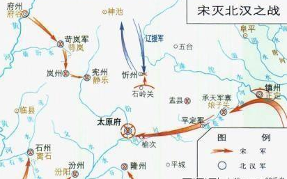 北宋时期爆发过两次幽州之战,为何都失败了