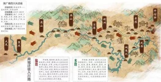 湖广填四川是在什么样的背景下发生的 湖广填四川简介