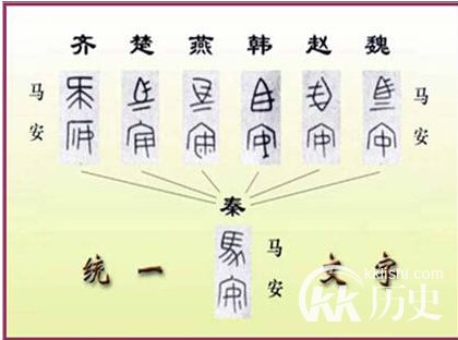 秦朝文化的发展有哪些方面 论秦朝文化的发展