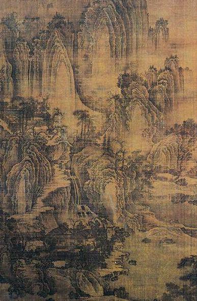 两大门派大对比：北方山水画派与南方有何差异