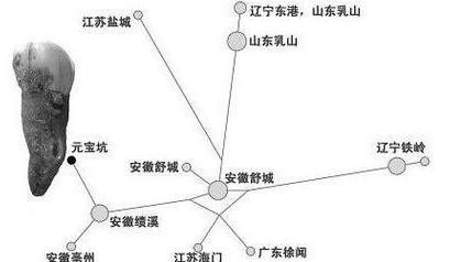 曹操的真实身份究竟是什么样的 史书上记载的全部都错了