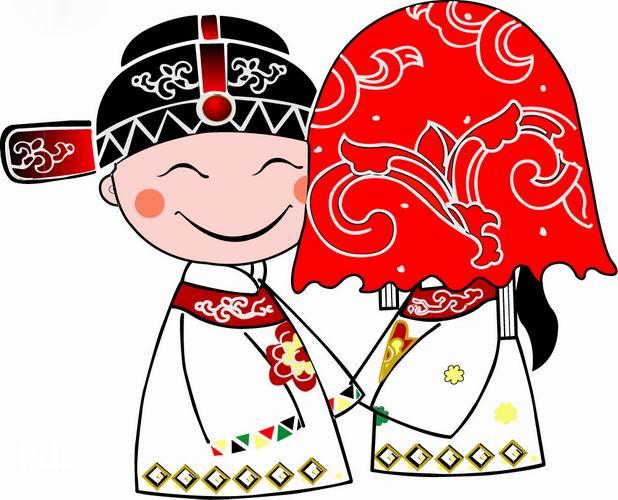 古时候结婚新娘蒙红盖头的用意是什么